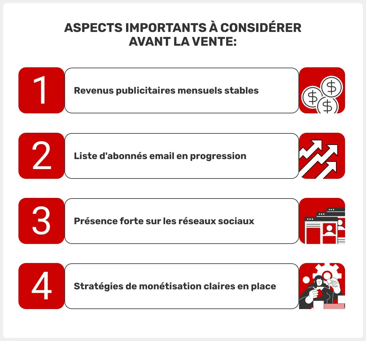 ce-qu’il-faut-consider-avant-de-vendre-mon-site-web