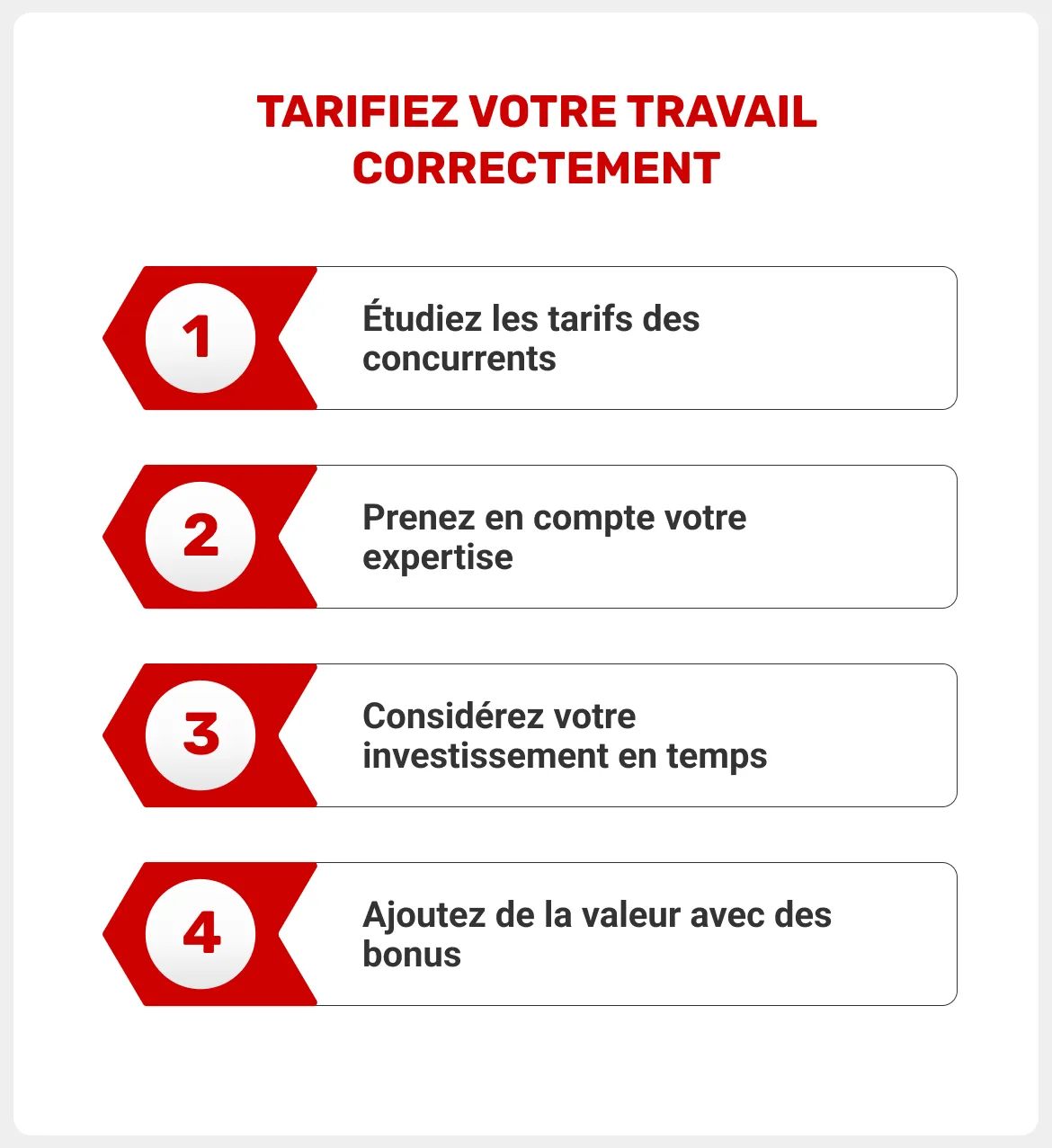 conseils-pour-tarifier-votre-travail-correctement