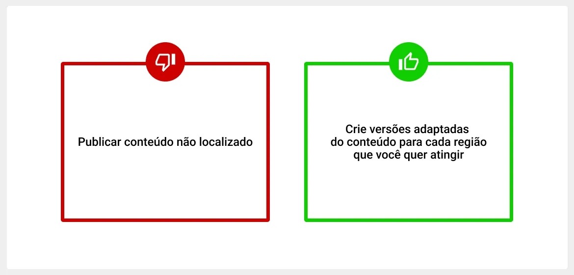 erros-no-seo-com-localizado-do-site