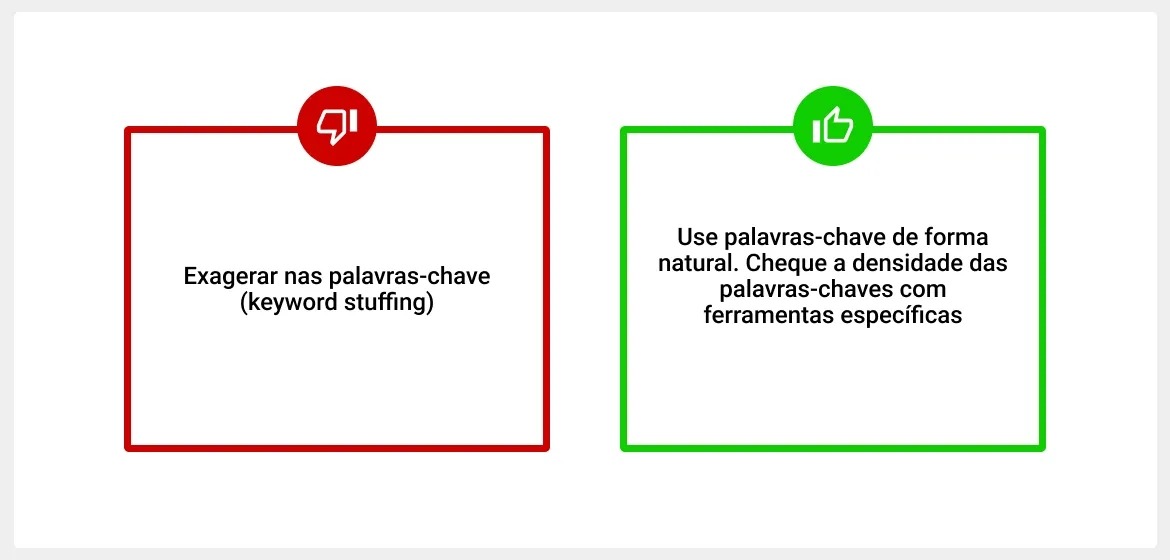 erros-no-seo-com-palavras-chave