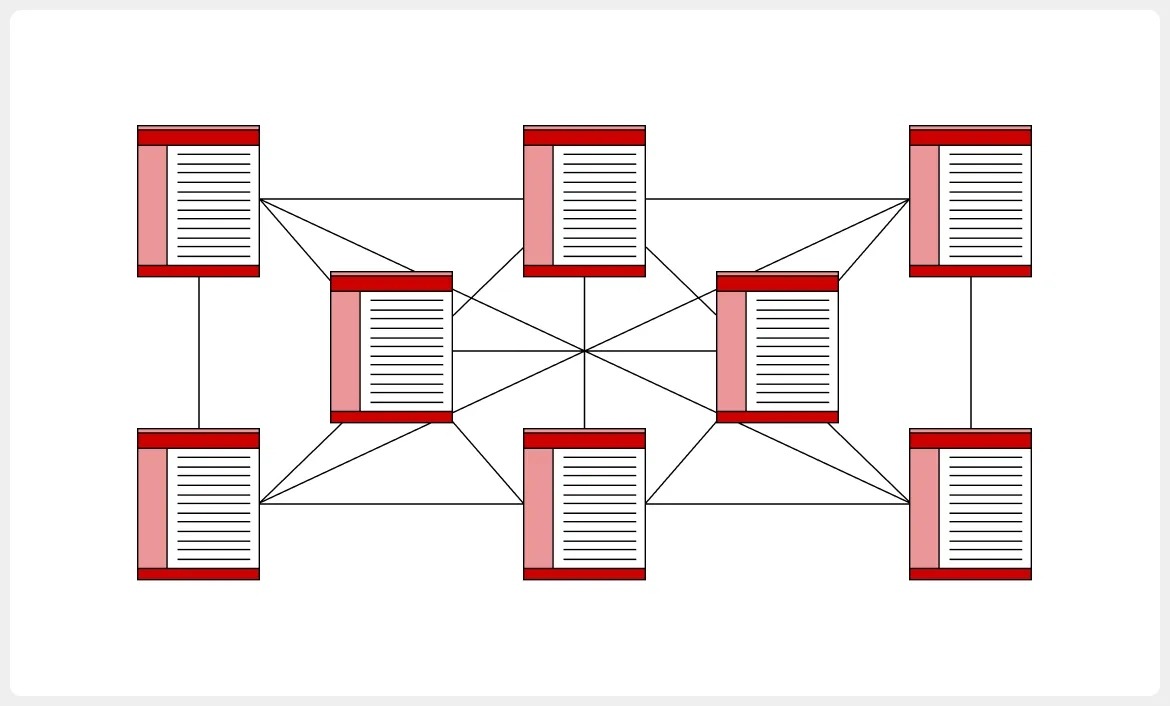 estrutura-de-banco-de-dados-de-um-site