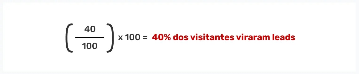 exemplo-de-calculo-do-funil-de-conversao