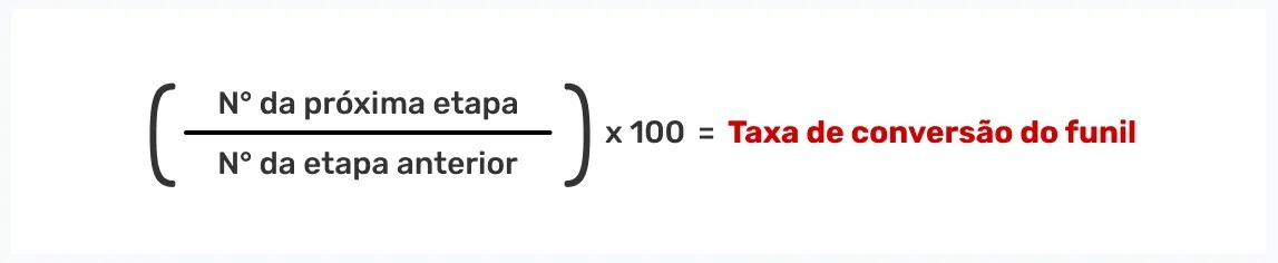 formula-do-funil-de-conversao