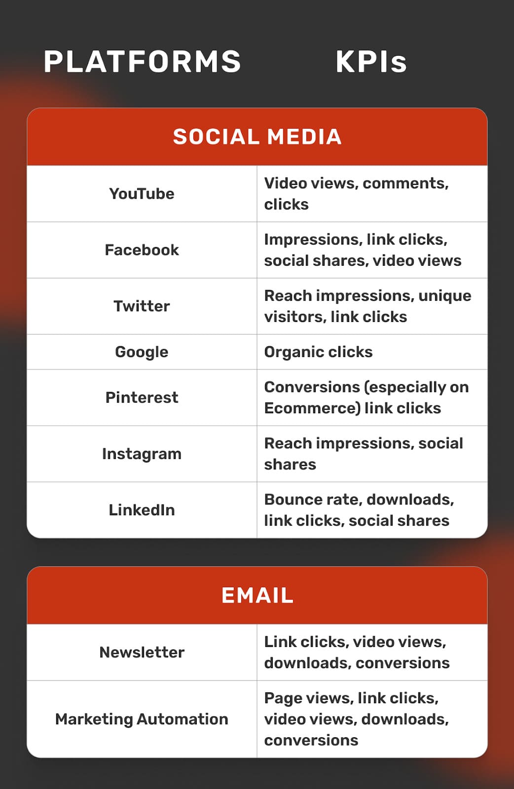 how-does-the-news-make-money-social-media-marketing