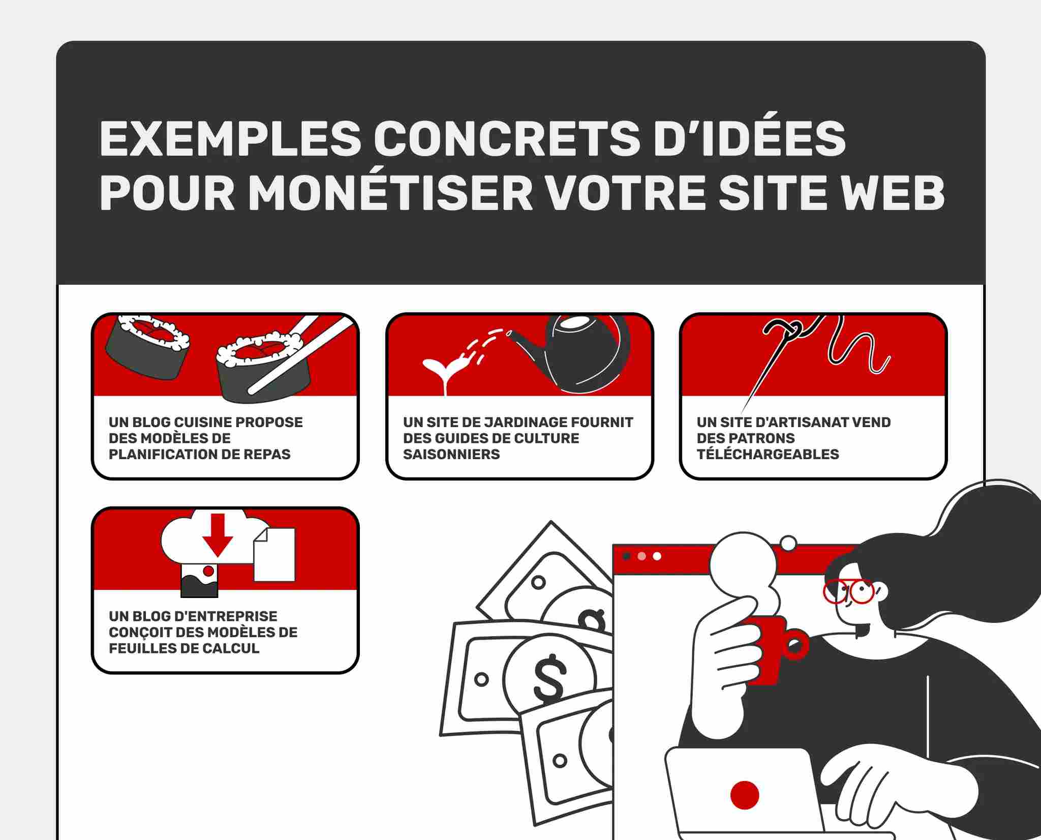 idées-pour-monétiser-un-site-web