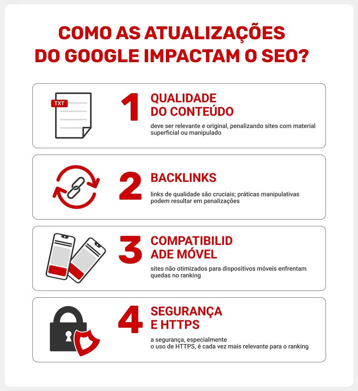 impactos-das-atualizacoes-do-google-no-seo