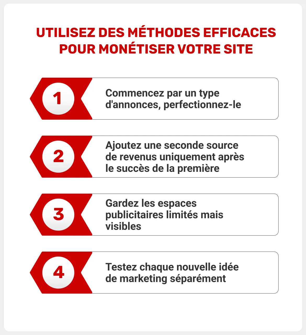 méthodes-efficaces-pour-monétiser-votre-site