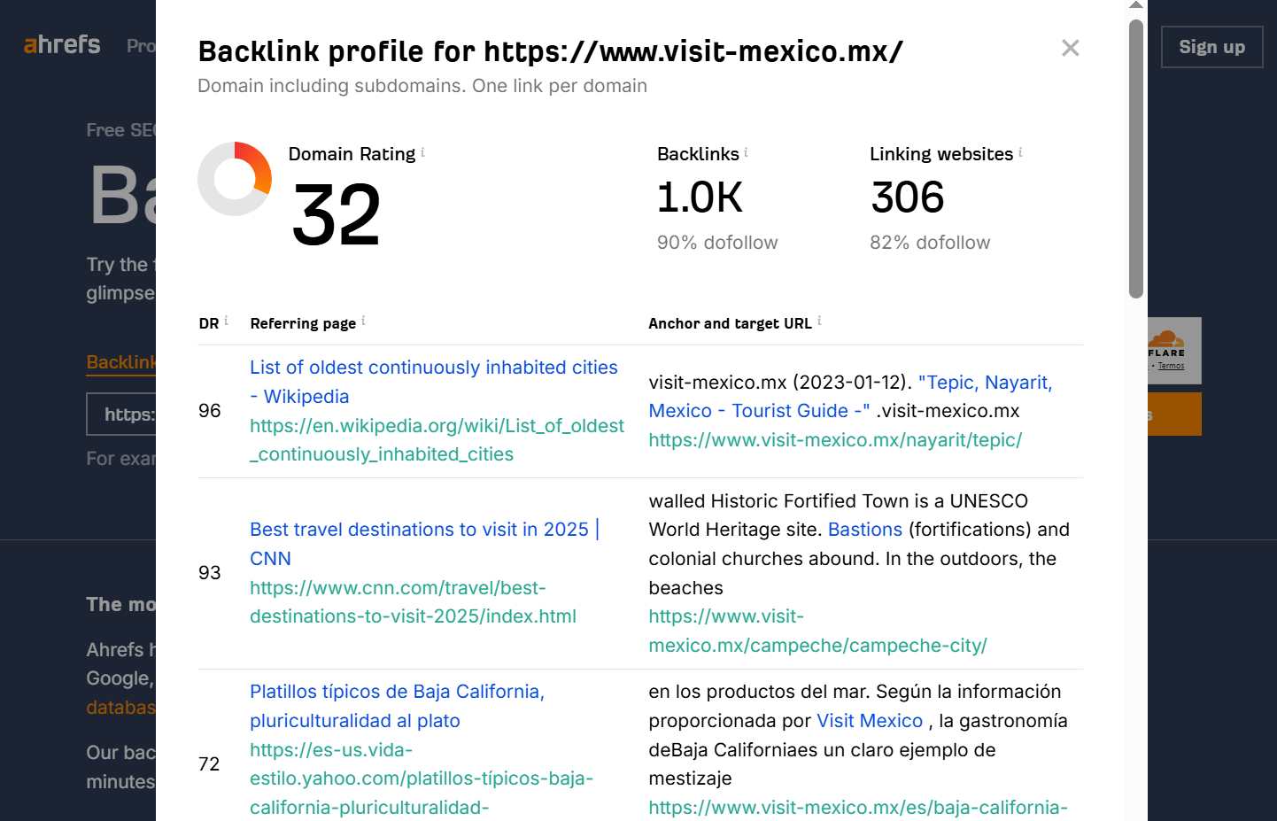 pagina-del-perfil-de-backlinks-de-ahrefs