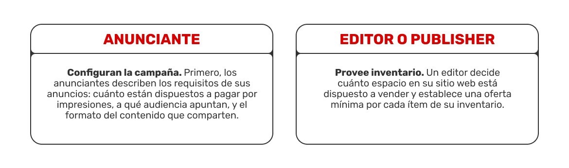 publicidad-en-red-diferencias-basicas-entre-actores-principales