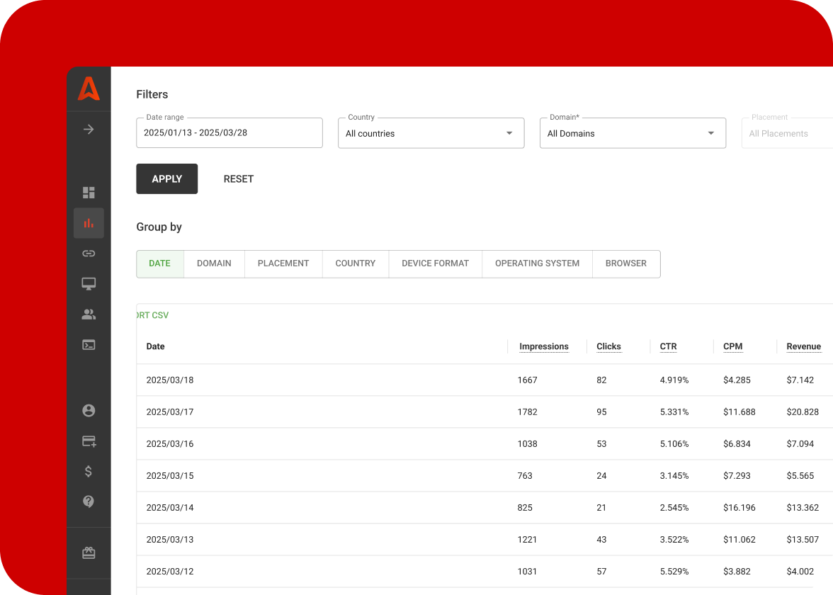 Control over revenues