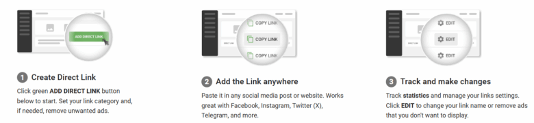 access-opportunity-of-online-business