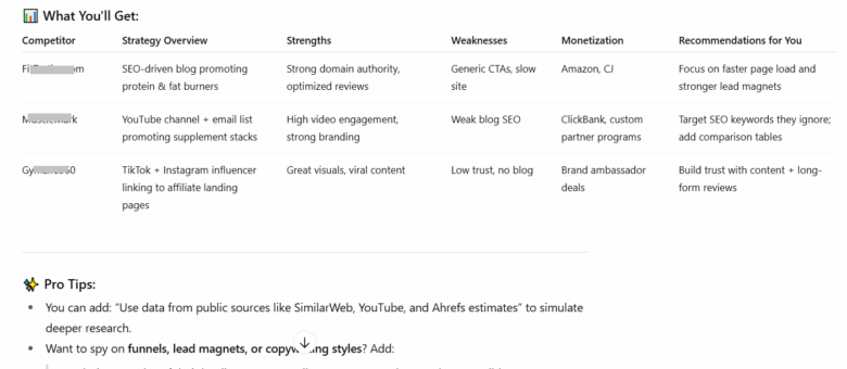 chatgpt-for-affiliates-and-target-audience-research