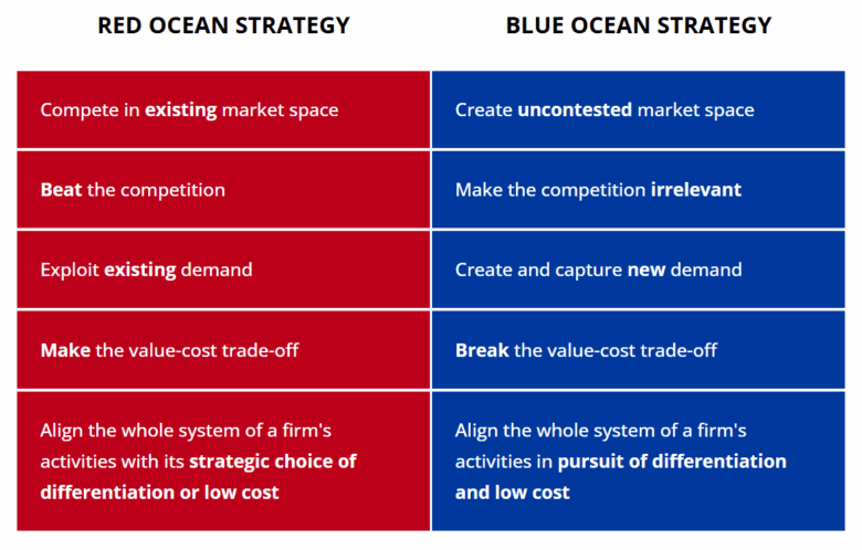 content-creator-earn-money