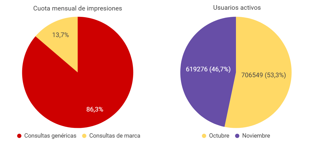cuota-mensual-de-impresiones