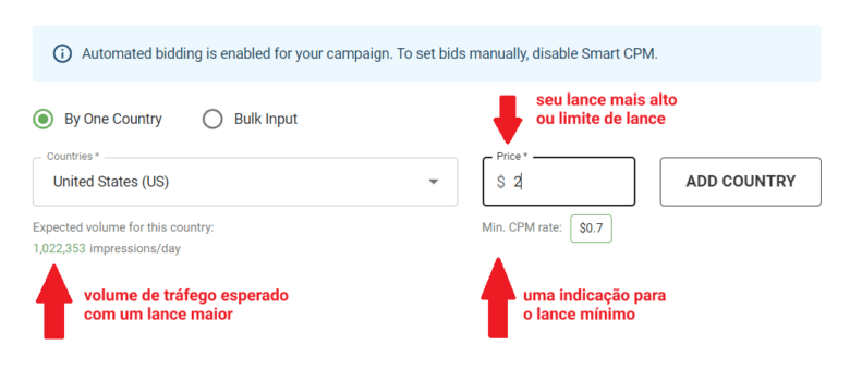 Um exemplo de como o Smart CPM ajuda a reduzir os custos