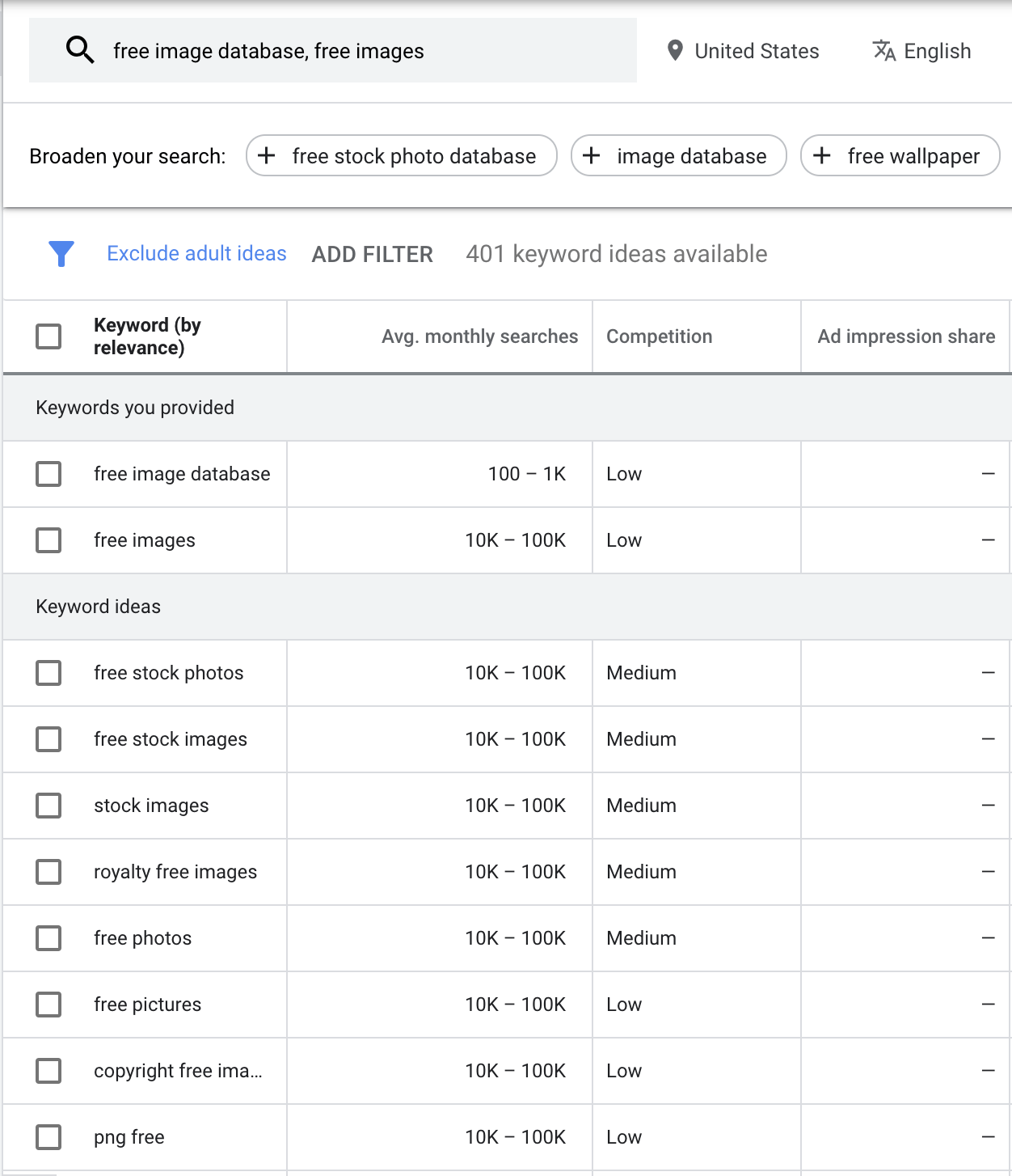 Google keyword planner