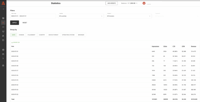 how to earn with adsterra stats