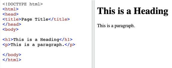 HTML example