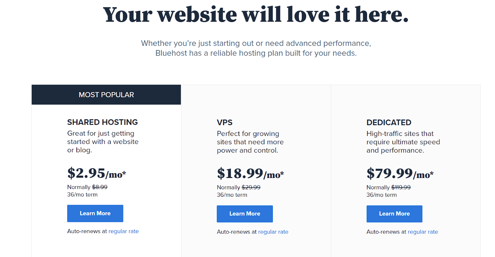 Select a Web Hosting Option on bluehost Select a Web Hosting Option on Bluehost