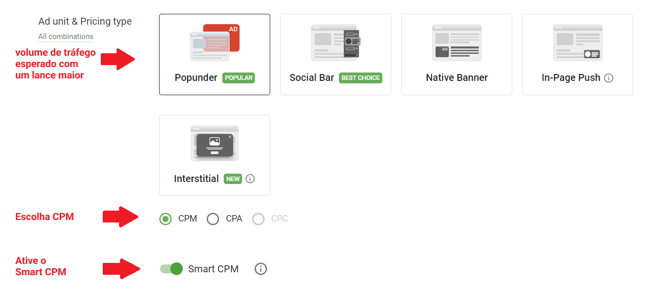 Um breve tutorial de Como ativar o Smart CPM
