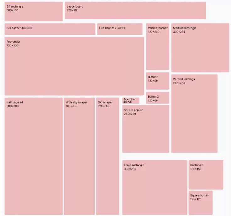 ad-size-choice