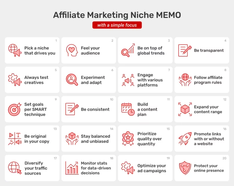 affiliate-marketing-niche-memo