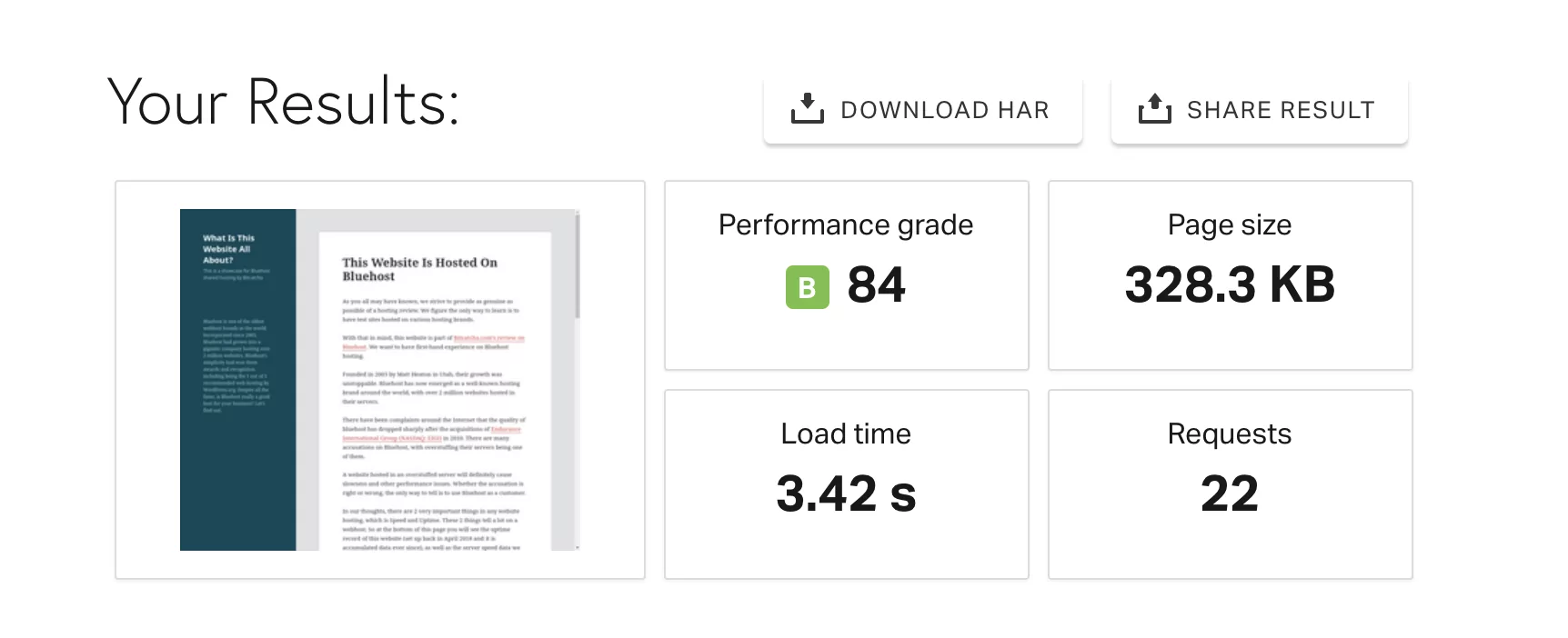 Best WordPress hosting providers