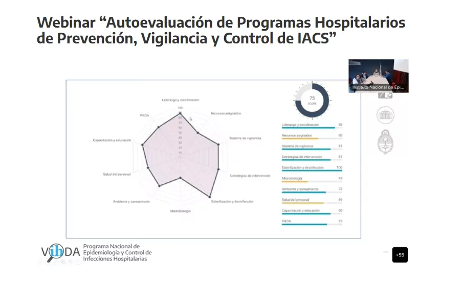 captura-de-un-webinar-en-zoom