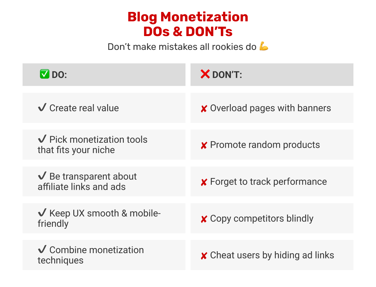dos-donts-in-blog-monetizing