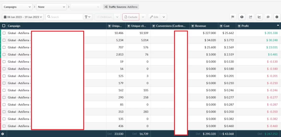 example-of-affiliate-metrics-report