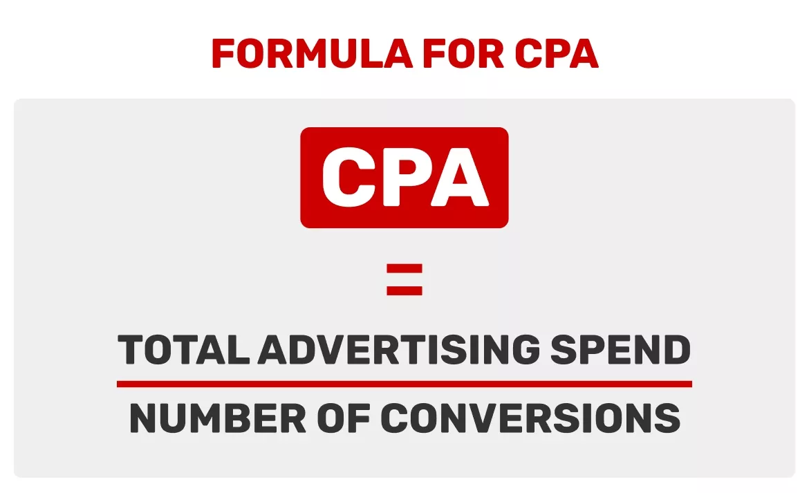 Formula-for-CPA