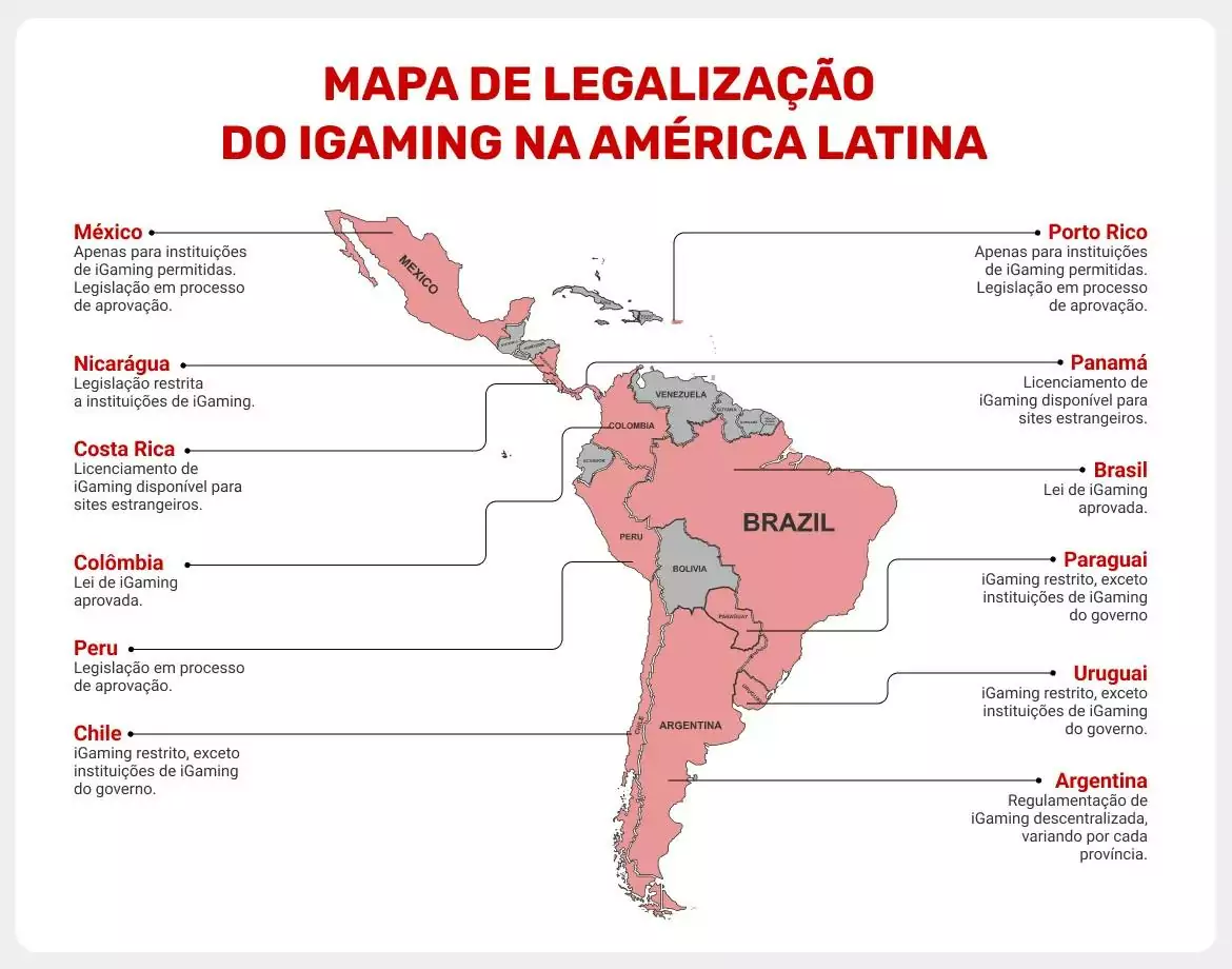 mapa-de-legalização-do-iGaming-na-América-Latina