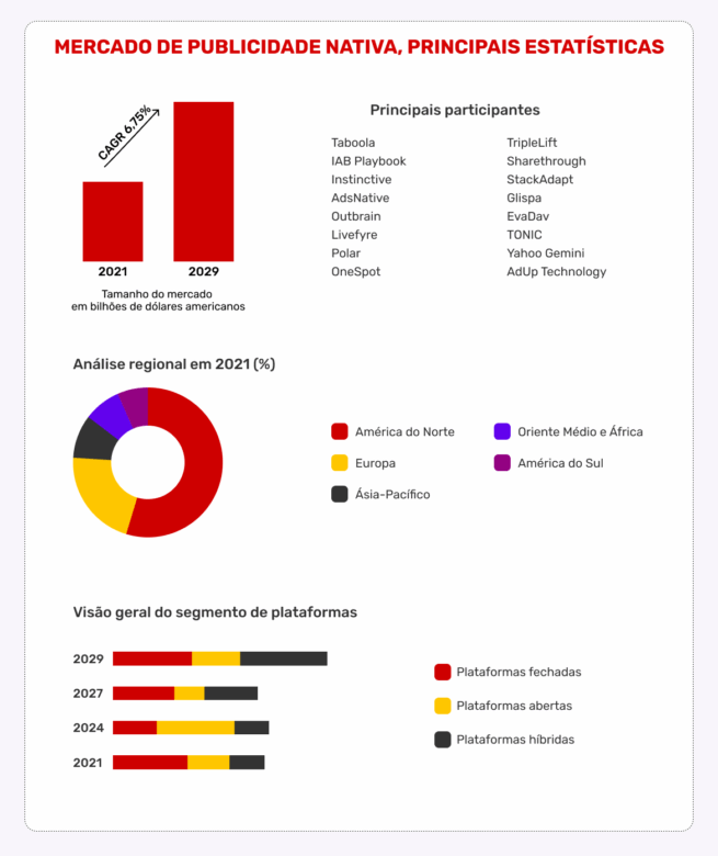 Como funciona o marketing de afiliados? - 1