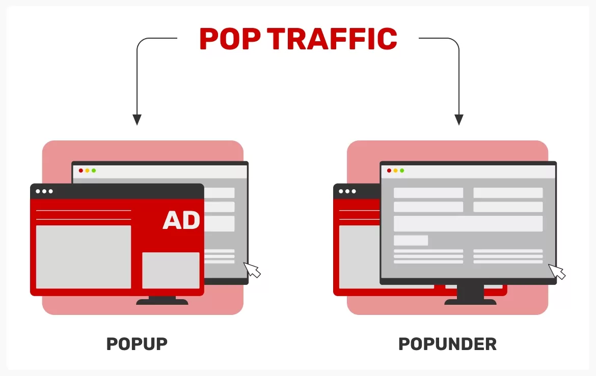 pop-traffic
