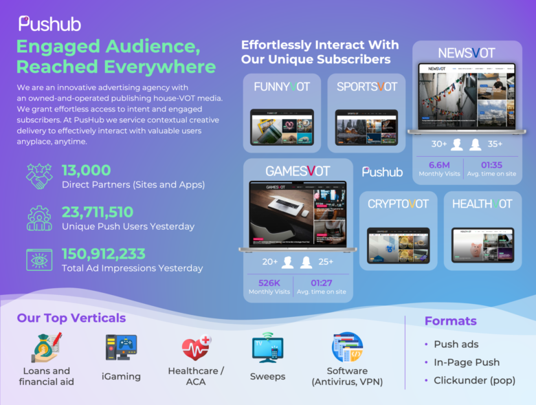 What’s the best push notification ad network for 2025? - 1