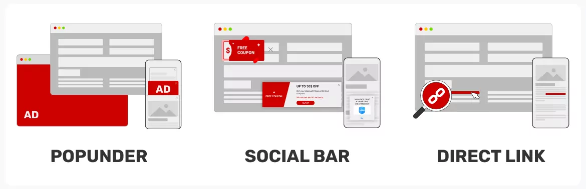 tipos-de-anuncios-da-adsterra