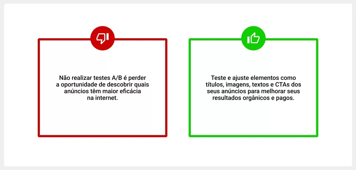 Trafego-Pago-para-Afiliados-Estrategias-(3)