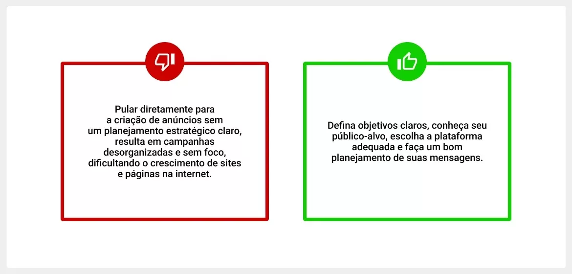 Trafego-Pago-para-Afiliados-Estrategias