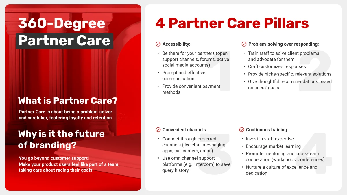 what-is-partner-care-in-business